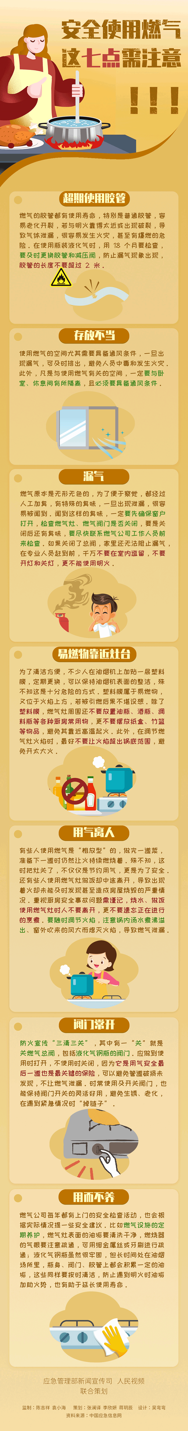 【應急科普】安全使用燃氣，這七點需注意