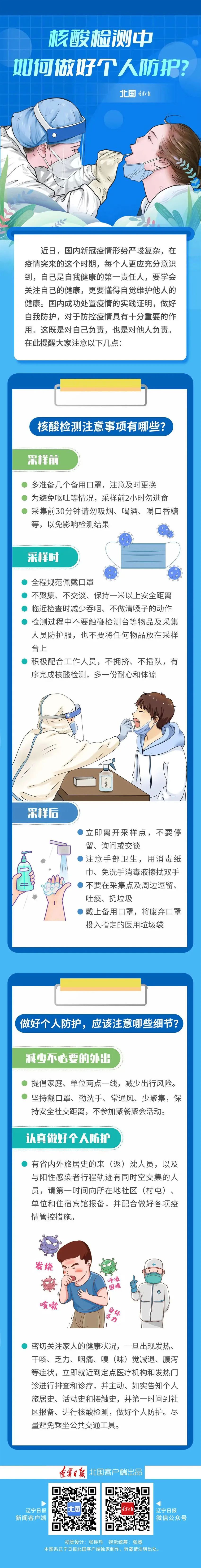 【疫情防控】核酸檢測中，如何做好個人防護？